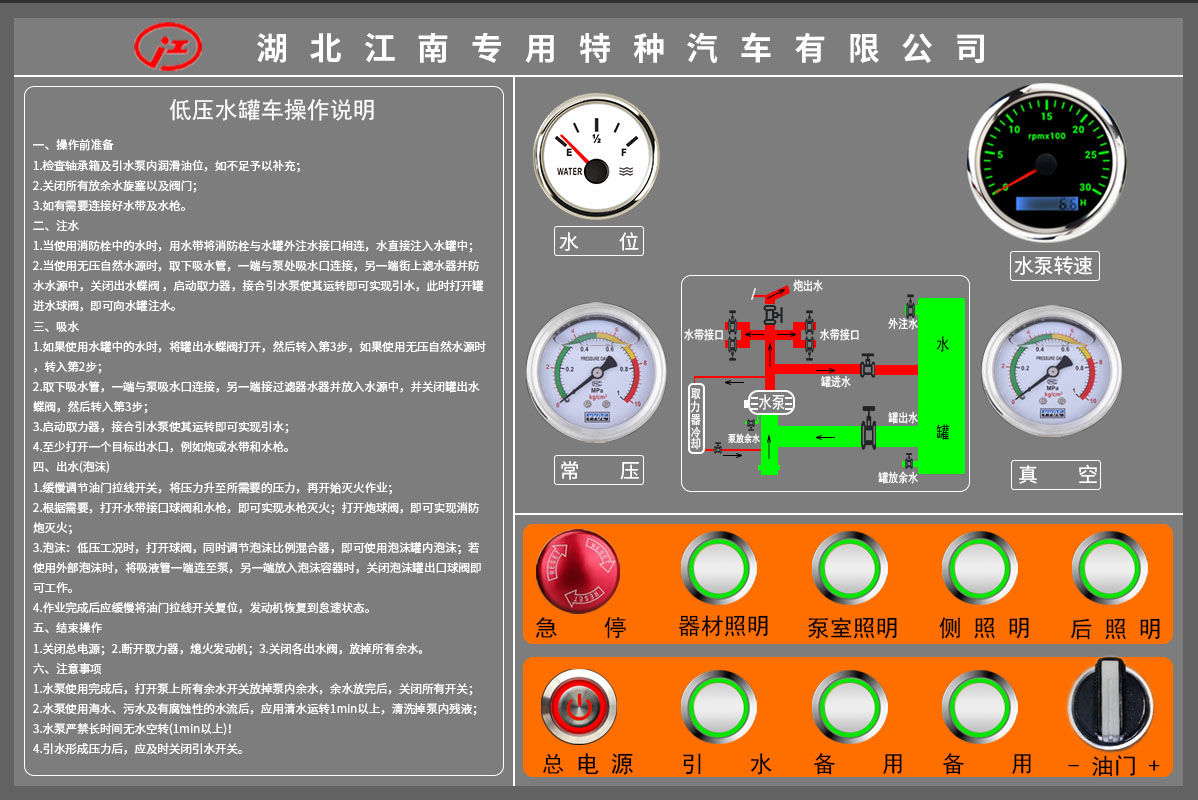 2.3噸中小型水罐消防車(chē)